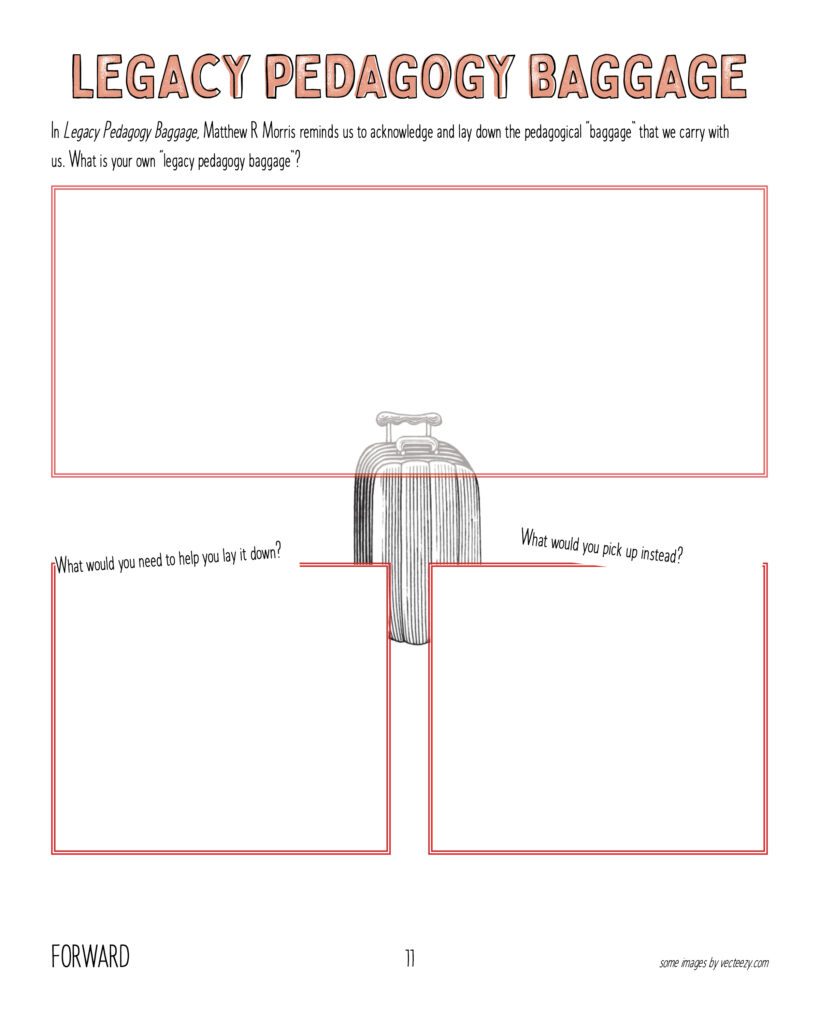 Image of a blank worksheet titled Legacy Pedagogy Baggage.