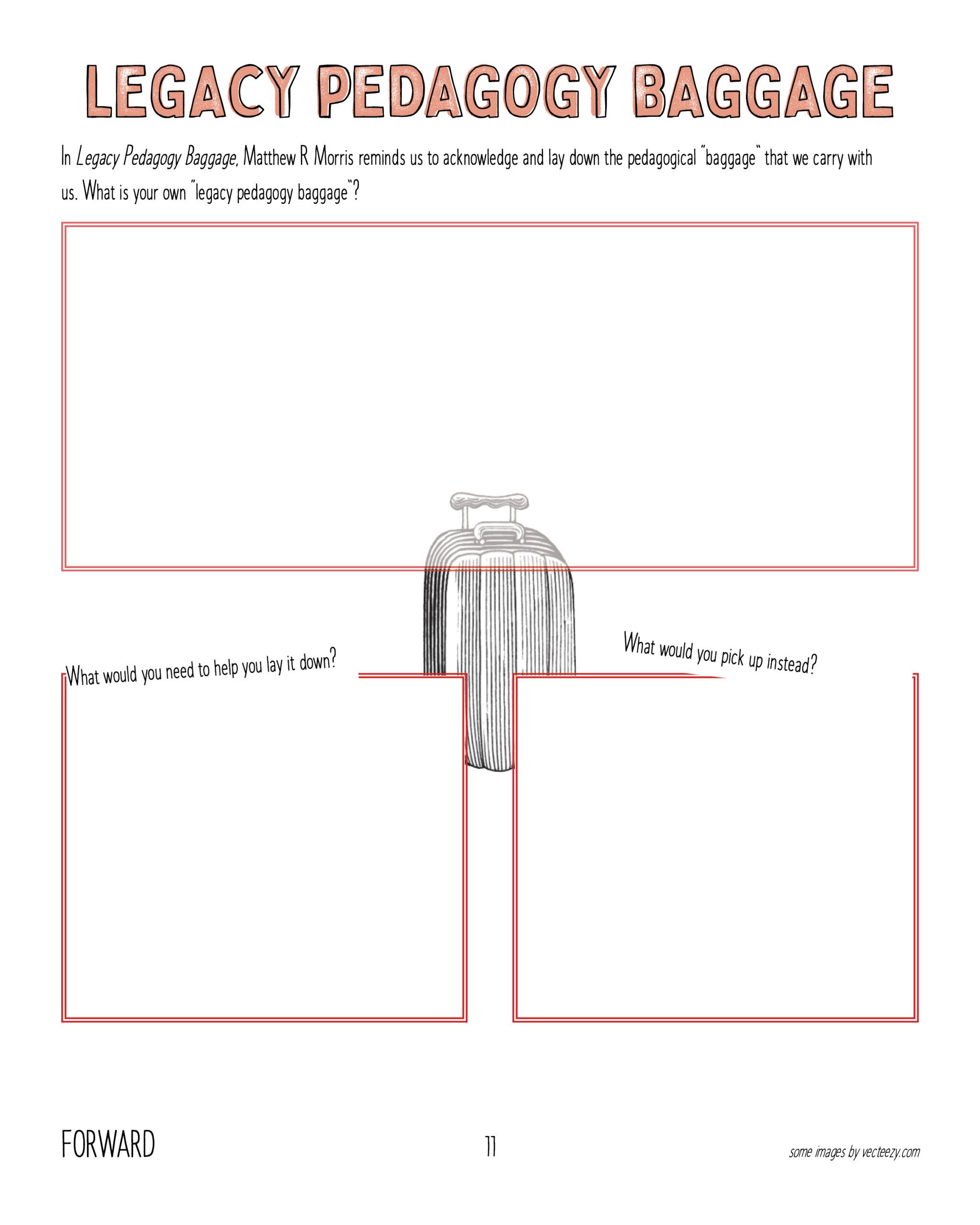 Image of a blank worksheet titled Legacy Pedagogy Baggage.