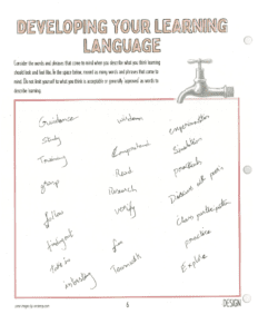 Image of a completed worksheet titled Developing Your Learning Language.