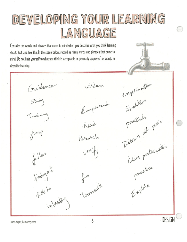 Image of a completed worksheet titled Developing Your Learning Language.