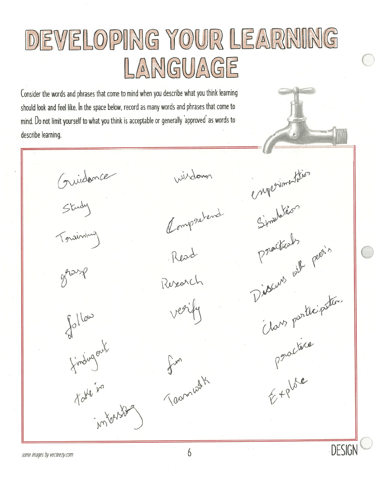 Image of a completed worksheet titled Developing Your Learning Language.