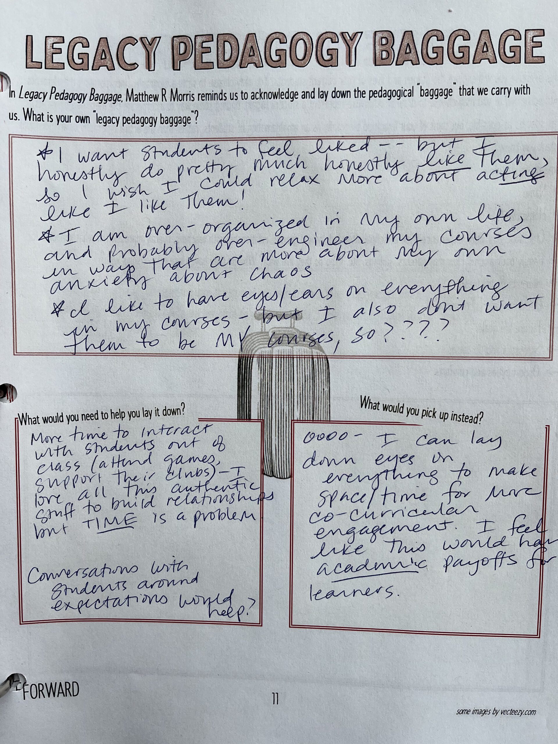 Photo of a completed worksheet titled Legacy Pedagogy Baggage.