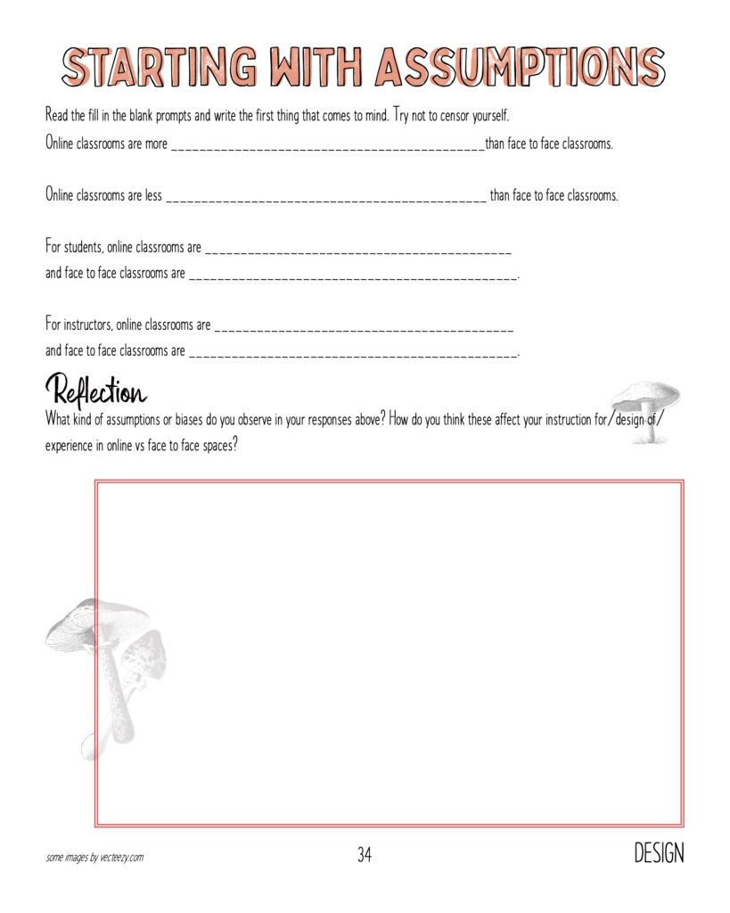 Image of a blank worksheet titled Starting With Assumptions.