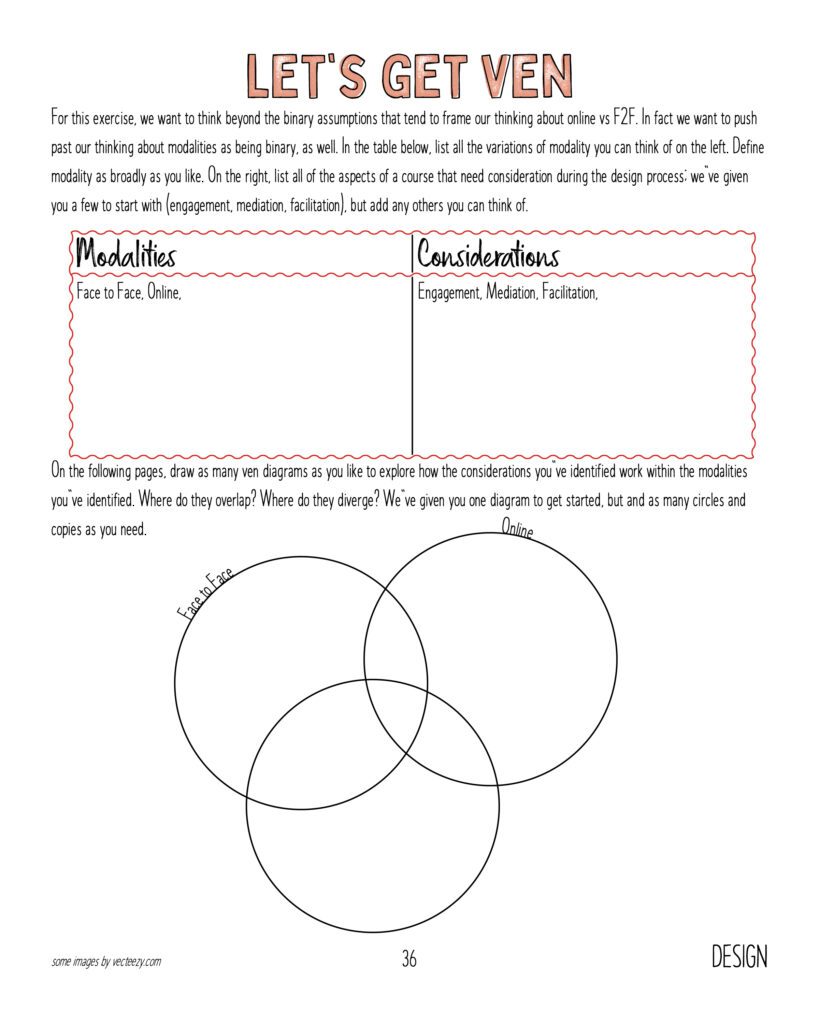 Image of a blank worksheet titled Let's Get Ven.