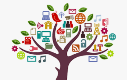 Image of a knowledge tree, with logos of things like the internet and mail on the branches.