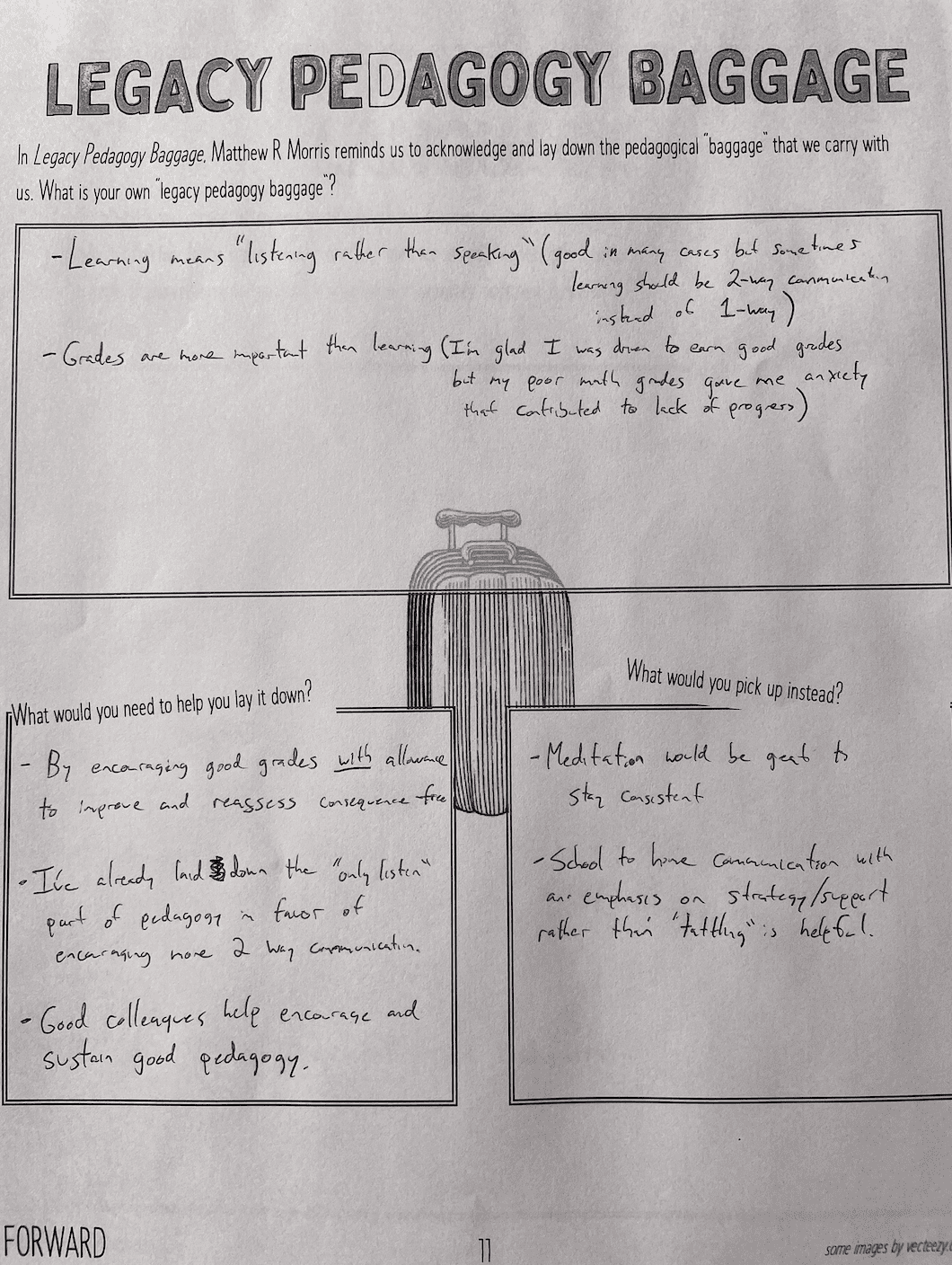 Photo of a completed worksheet titled "Legacy Pedagogy Baggage".