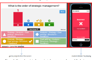 Image of a Kahoot game.