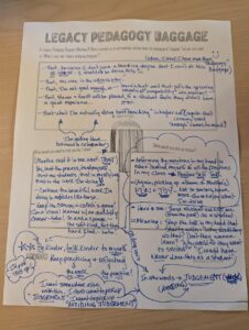 Photo of a completed worksheet titled Legacy Pedagogy Baggage.