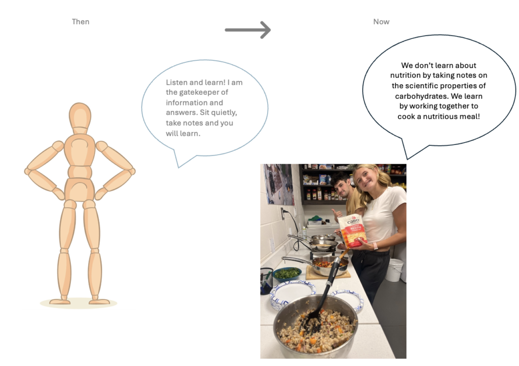 Image comparing a strict, lecture only teaching style against a more welcoming and hands on approach.