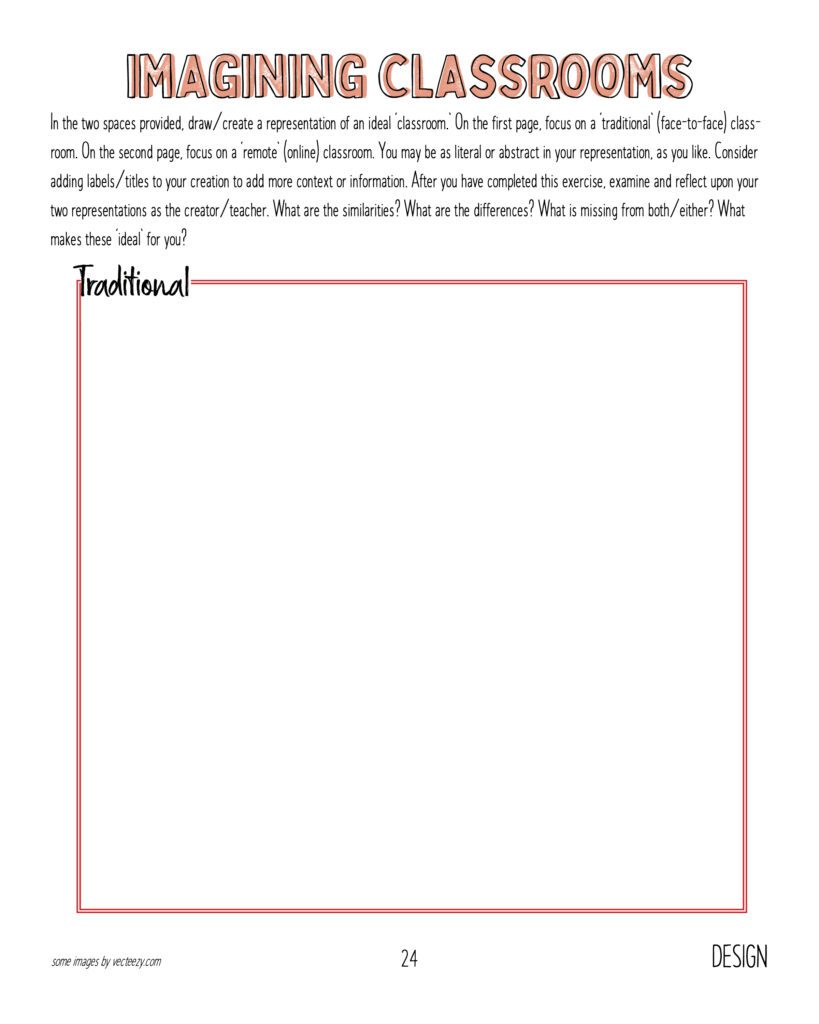 Image of a blank worksheet titled Imagining Classrooms.