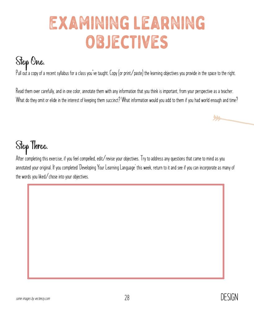Image of a blank worksheet titled Examining Learning Objectives.