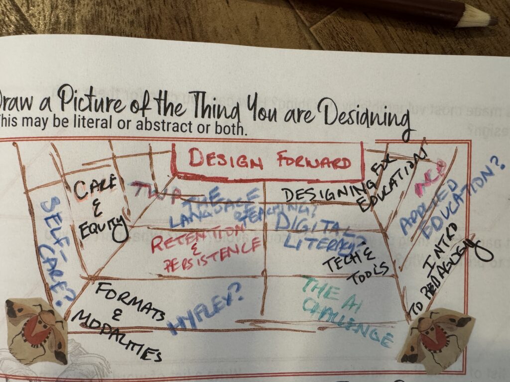 Photo of a completed worksheet titled "Draw a Picture of the Thing You Are Designing," featuring a spiderweb image relating concepts to Design Forward.