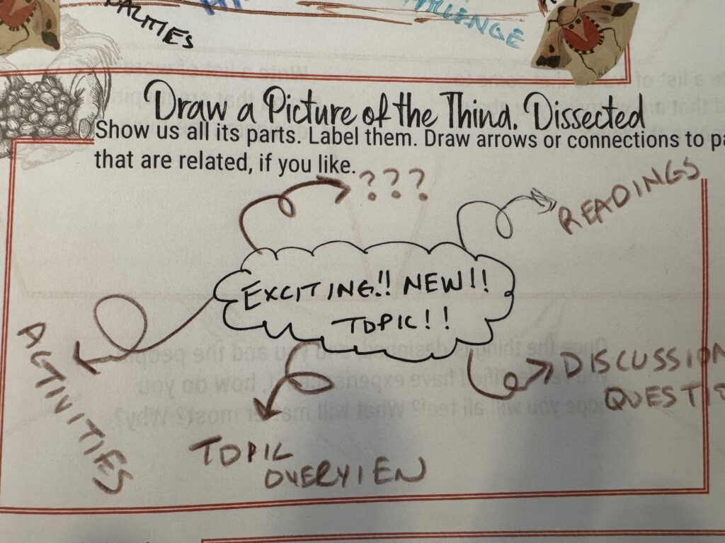 Photo of a completed worksheet titled "Draw a Picture of the Thing, Dissected" where a word cloud connects to concepts.