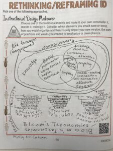 Photo of a completed worksheet titled Rethinking/Reframing ID.