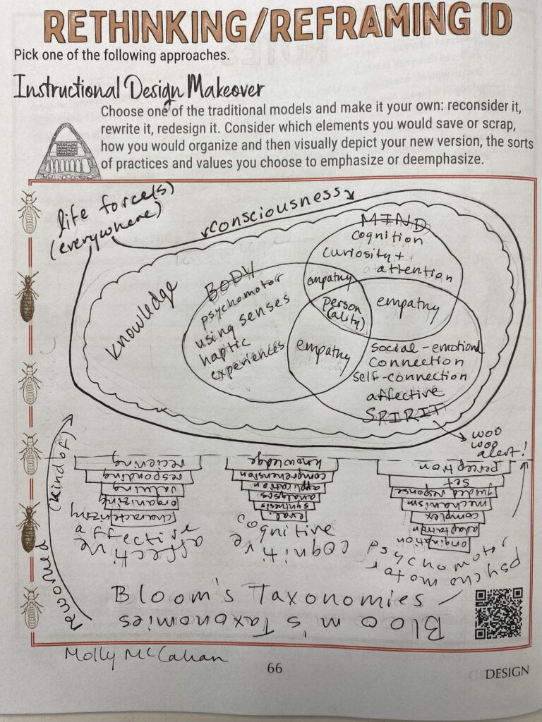 Photo of a completed worksheet titled Rethinking/Reframing ID.